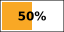 50%