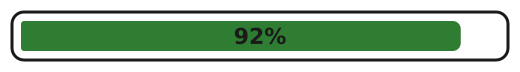 92% complete